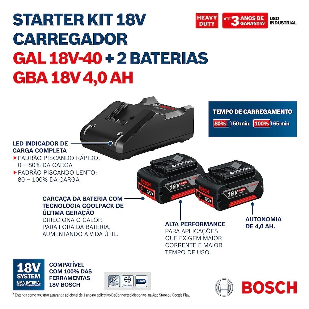 Kit 2 Baterias 18v 4.0Ah e 1 Carregador Bivolt 1600A02RM8000 BOSCH