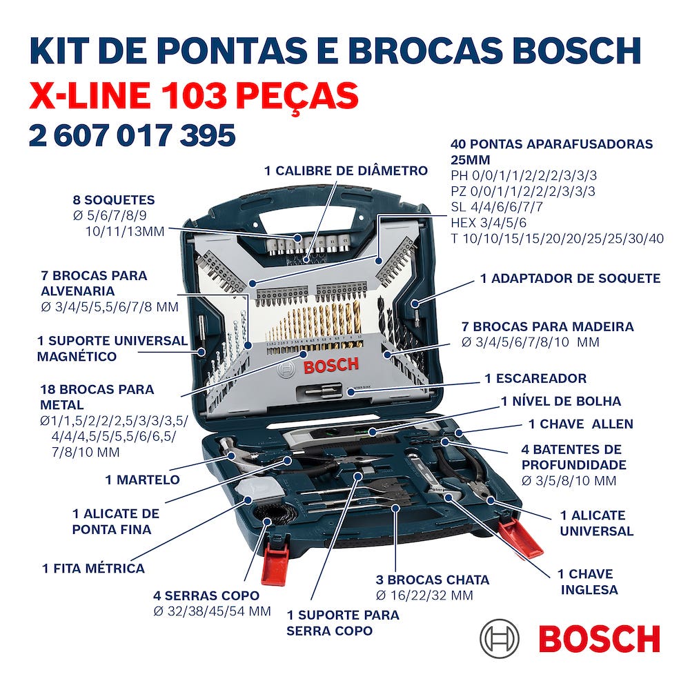 Kit de pontas e brocas em Titânio X-Line 103 peças BOSCH